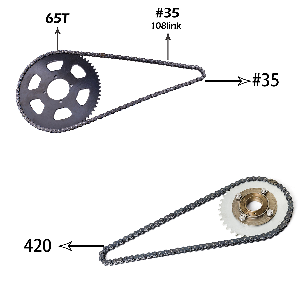 Kunray KR5V V2 72V 5000W 電動ブラシ - Motorcycle Gear Kit のレビューと価格